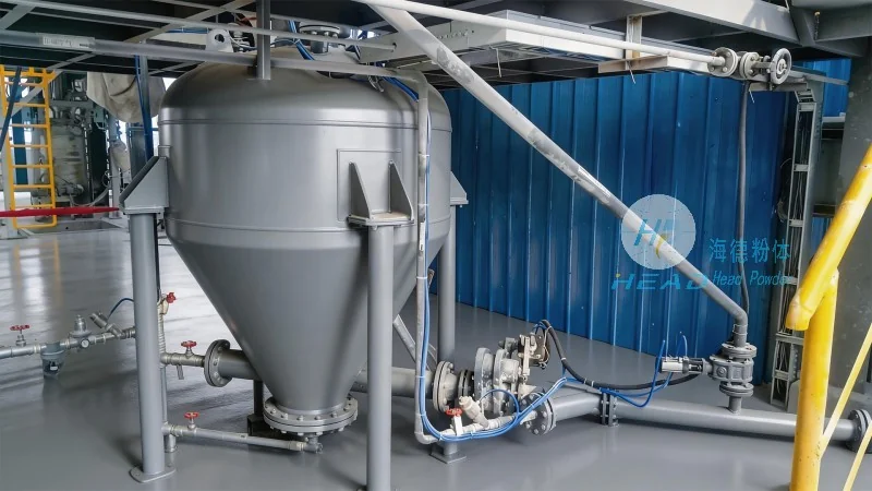 Przykład transportu gazowego proszku chemicznego bez metali w Kijowie, Ukraina (w języku angielskim)